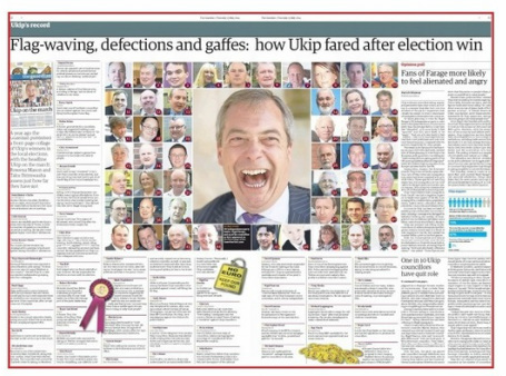 Guardian inside politics pages